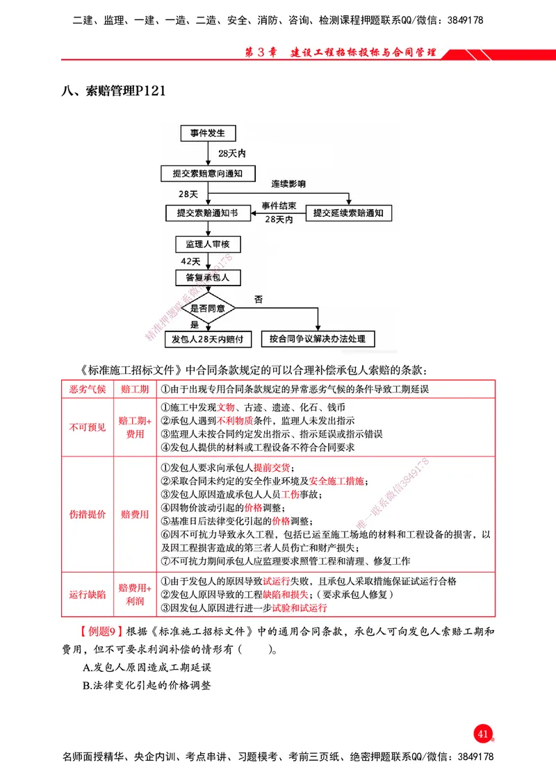 一建-管理-新大纲考点精粹-2025_2026年一级建造师_2026年一建管理_2025年一建管理SVIP_01-精华文档✿电子教材✿历年真题_12-管理《100题+思维导图+核心考点+教材变动》HX