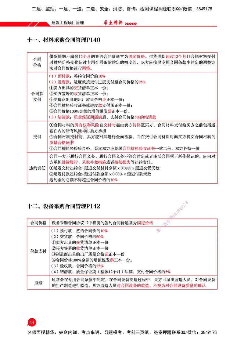 一建-管理-新大纲考点精粹-2025_2026年一级建造师_2026年一建管理_2025年一建管理SVIP_01-精华文档✿电子教材✿历年真题_12-管理《100题+思维导图+核心考点+教材变动》HX