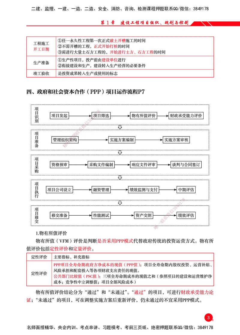 一建-管理-新大纲考点精粹-2025_2026年一级建造师_2026年一建管理_2025年一建管理SVIP_01-精华文档✿电子教材✿历年真题_12-管理《100题+思维导图+核心考点+教材变动》HX