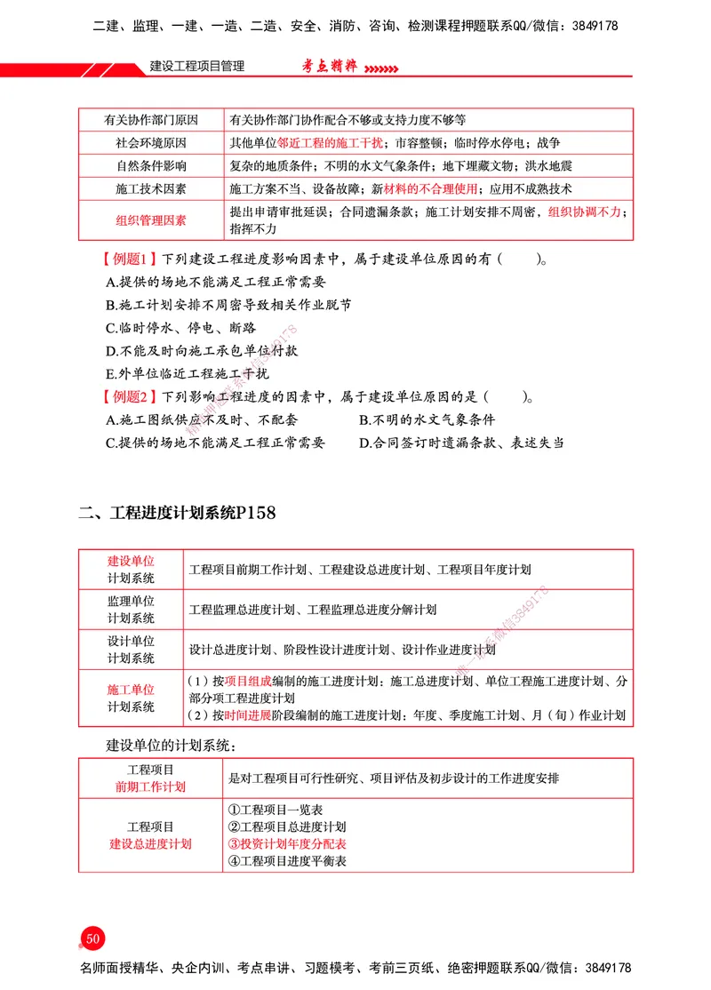 一建-管理-新大纲考点精粹-2025_2026年一级建造师_2026年一建管理_2025年一建管理SVIP_01-精华文档✿电子教材✿历年真题_12-管理《100题+思维导图+核心考点+教材变动》HX