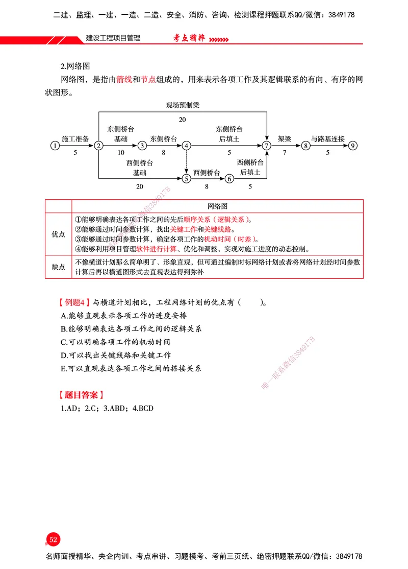 一建-管理-新大纲考点精粹-2025_2026年一级建造师_2026年一建管理_2025年一建管理SVIP_01-精华文档✿电子教材✿历年真题_12-管理《100题+思维导图+核心考点+教材变动》HX