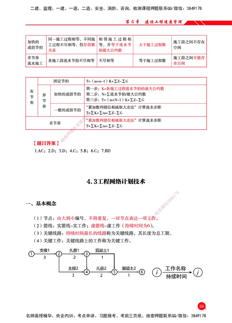 一建-管理-新大纲考点精粹-2025_2026年一级建造师_2026年一建管理_2025年一建管理SVIP_01-精华文档✿电子教材✿历年真题_12-管理《100题+思维导图+核心考点+教材变动》HX
