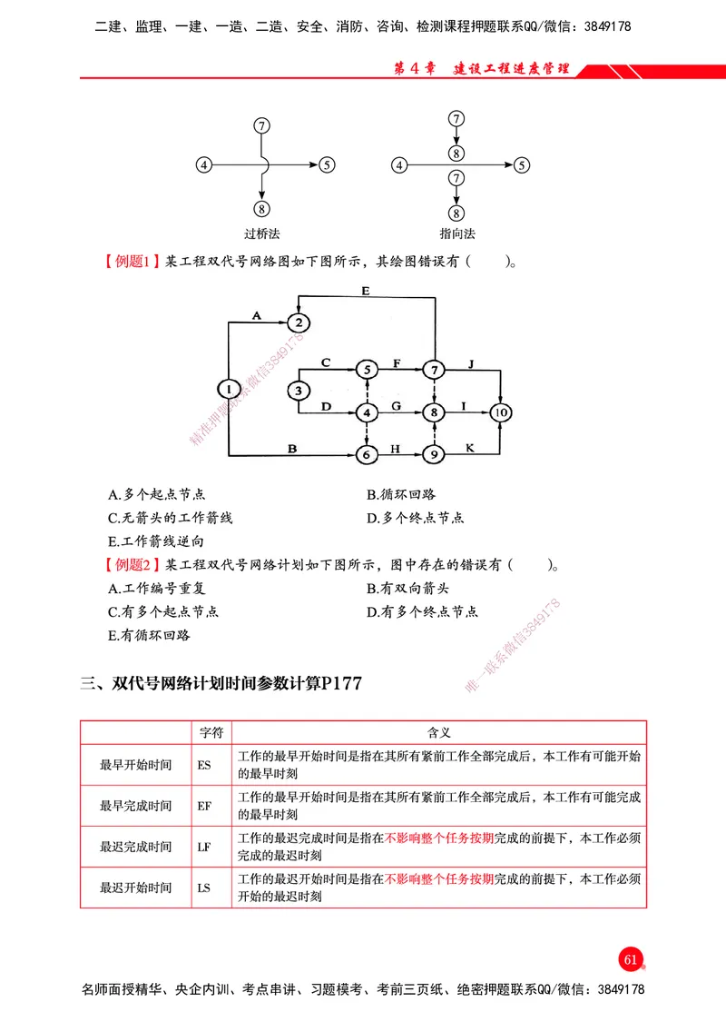 一建-管理-新大纲考点精粹-2025_2026年一级建造师_2026年一建管理_2025年一建管理SVIP_01-精华文档✿电子教材✿历年真题_12-管理《100题+思维导图+核心考点+教材变动》HX