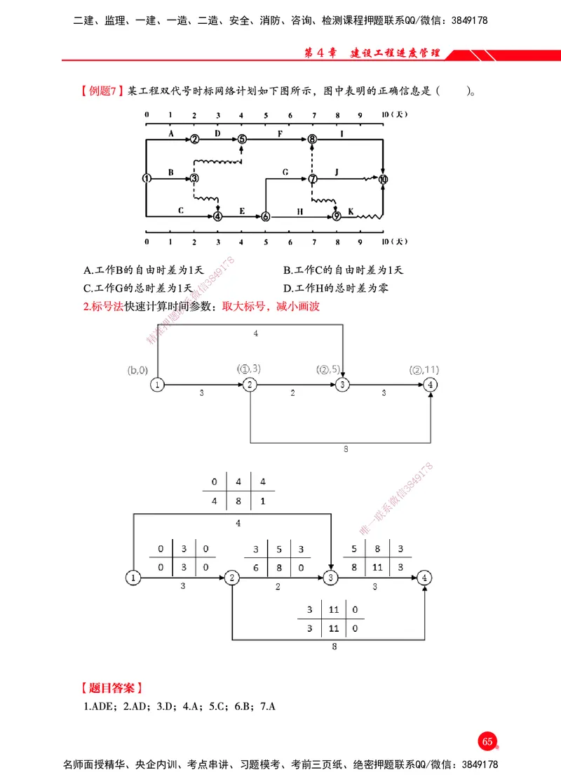 一建-管理-新大纲考点精粹-2025_2026年一级建造师_2026年一建管理_2025年一建管理SVIP_01-精华文档✿电子教材✿历年真题_12-管理《100题+思维导图+核心考点+教材变动》HX