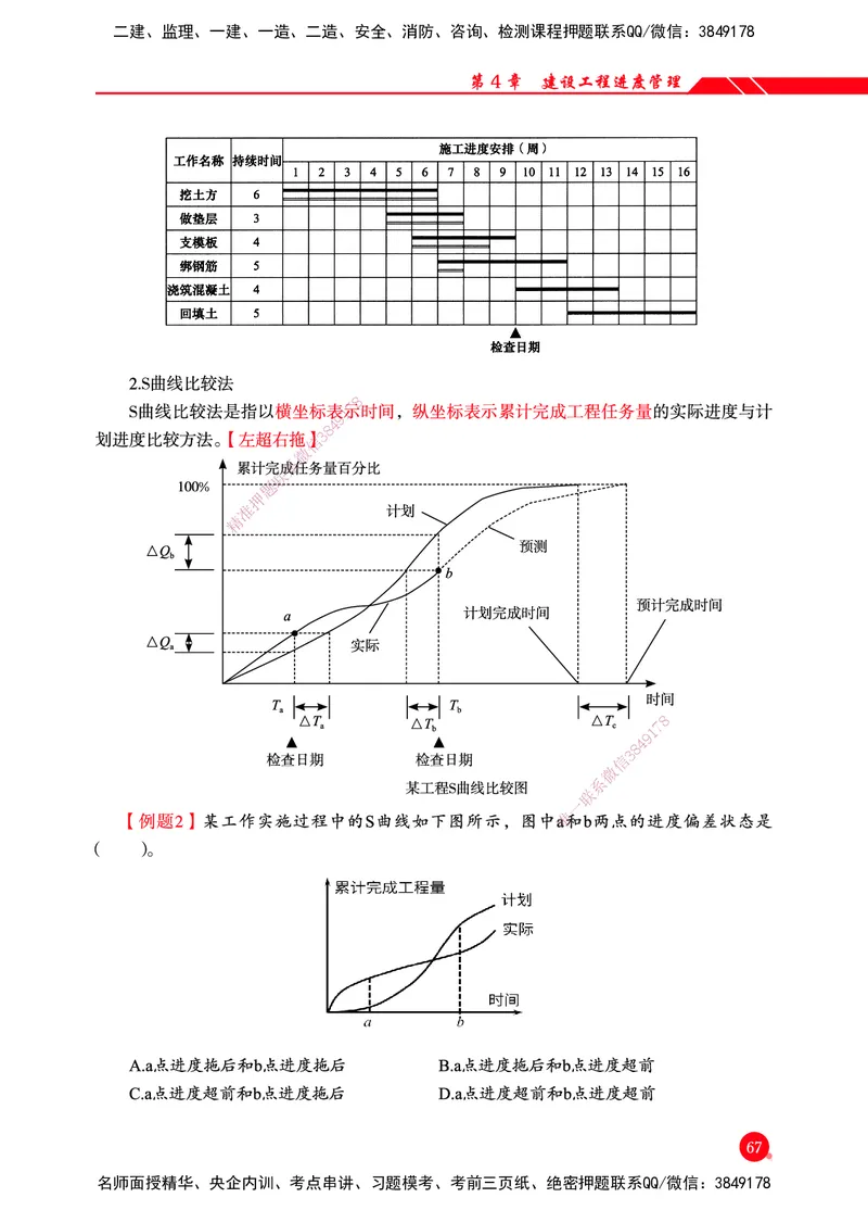 一建-管理-新大纲考点精粹-2025_2026年一级建造师_2026年一建管理_2025年一建管理SVIP_01-精华文档✿电子教材✿历年真题_12-管理《100题+思维导图+核心考点+教材变动》HX