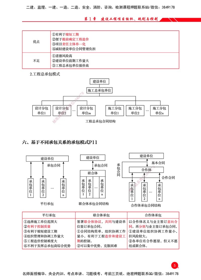 一建-管理-新大纲考点精粹-2025_2026年一级建造师_2026年一建管理_2025年一建管理SVIP_01-精华文档✿电子教材✿历年真题_12-管理《100题+思维导图+核心考点+教材变动》HX