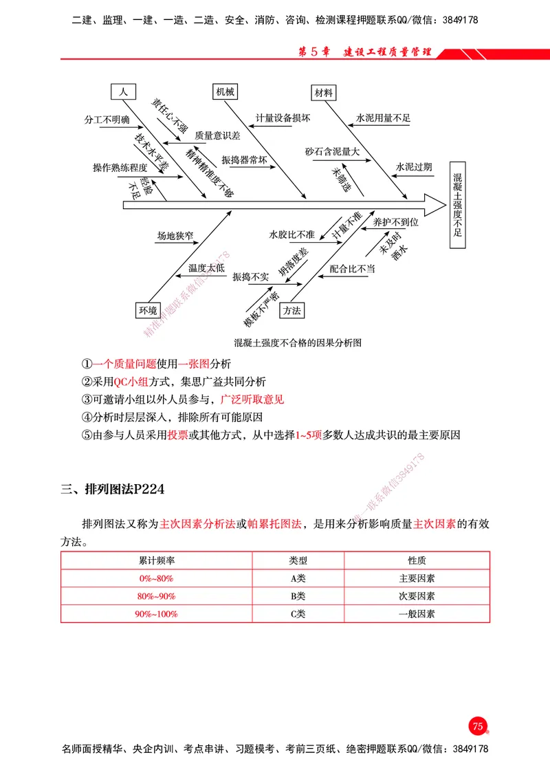 一建-管理-新大纲考点精粹-2025_2026年一级建造师_2026年一建管理_2025年一建管理SVIP_01-精华文档✿电子教材✿历年真题_12-管理《100题+思维导图+核心考点+教材变动》HX