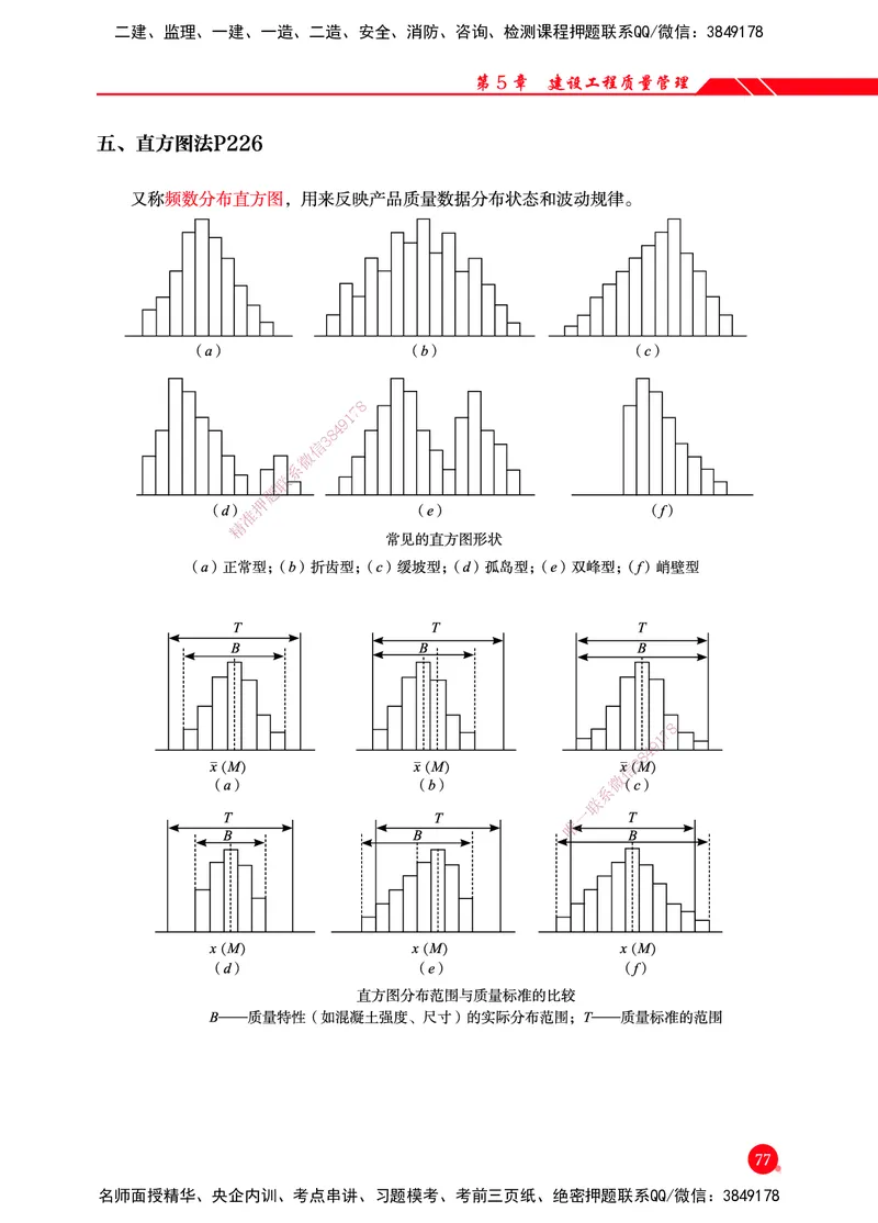 一建-管理-新大纲考点精粹-2025_2026年一级建造师_2026年一建管理_2025年一建管理SVIP_01-精华文档✿电子教材✿历年真题_12-管理《100题+思维导图+核心考点+教材变动》HX