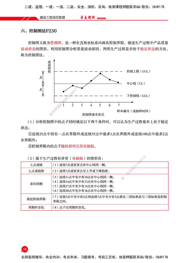 一建-管理-新大纲考点精粹-2025_2026年一级建造师_2026年一建管理_2025年一建管理SVIP_01-精华文档✿电子教材✿历年真题_12-管理《100题+思维导图+核心考点+教材变动》HX