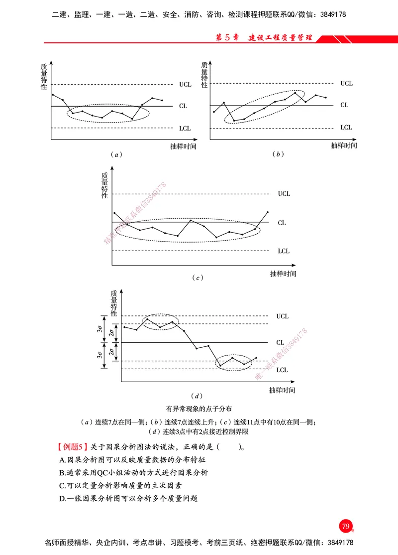一建-管理-新大纲考点精粹-2025_2026年一级建造师_2026年一建管理_2025年一建管理SVIP_01-精华文档✿电子教材✿历年真题_12-管理《100题+思维导图+核心考点+教材变动》HX