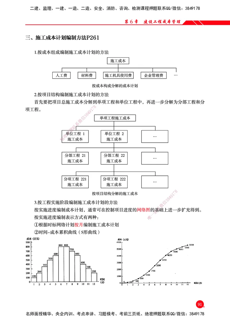 一建-管理-新大纲考点精粹-2025_2026年一级建造师_2026年一建管理_2025年一建管理SVIP_01-精华文档✿电子教材✿历年真题_12-管理《100题+思维导图+核心考点+教材变动》HX