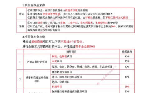 一建-管理-新大纲考点精粹-2025_2026年一级建造师_2026年一建管理_2025年一建管理SVIP_01-精华文档✿电子教材✿历年真题_12-管理《100题+思维导图+核心考点+教材变动》HX