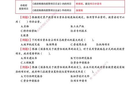 一建-管理-新大纲考点精粹-2025_2026年一级建造师_2026年一建管理_2025年一建管理SVIP_01-精华文档✿电子教材✿历年真题_12-管理《100题+思维导图+核心考点+教材变动》HX