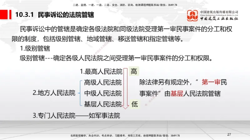 B32节：10.3民事诉讼制度下~10.5行政诉讼制度（7.28）_2026年一建法规_2025年一建法规SVIP_02-基础精讲✿高端面授✿深度强化_06-法规《两轮基础直播》王文静JGS_讲义