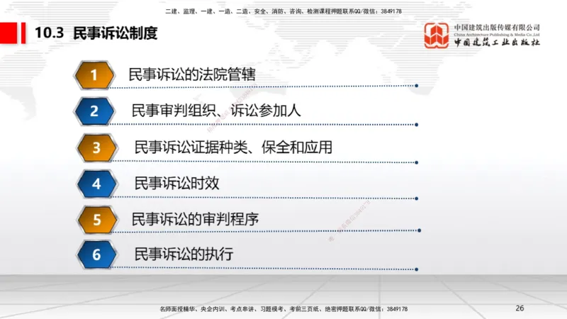 B32节：10.3民事诉讼制度下~10.5行政诉讼制度（7.28）_2026年一建法规_2025年一建法规SVIP_02-基础精讲✿高端面授✿深度强化_06-法规《两轮基础直播》王文静JGS_讲义