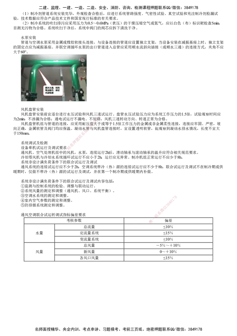 第02讲　通风与空调工程施工技术_2026年一级建造师_2026年一建机电_2025年一建机电SVIP_04-冲刺串讲✿考点强化✿小灶集训_45-机电《冲刺串讲班》康仁杰JG