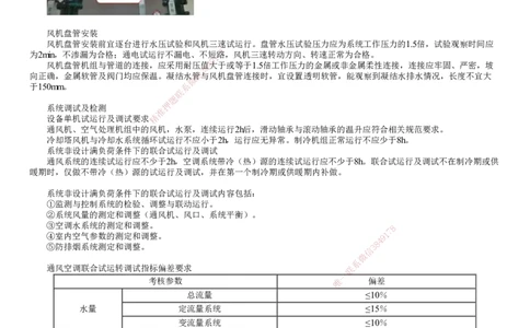 第02讲　通风与空调工程施工技术_2026年一级建造师_2026年一建机电_2025年一建机电SVIP_04-冲刺串讲✿考点强化✿小灶集训_45-机电《冲刺串讲班》康仁杰JG