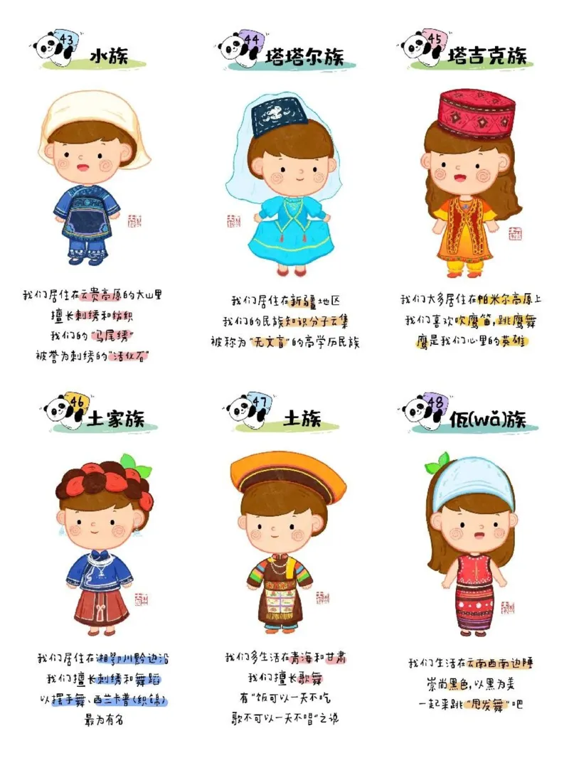 56个民族图鉴(1)_一年级上下册资料_一年级上册小红书同款资料_一年级(1)