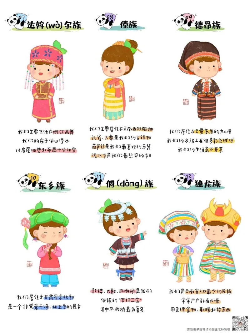 56个民族图鉴(1)_一年级上下册资料_一年级上册小红书同款资料_一年级(1)