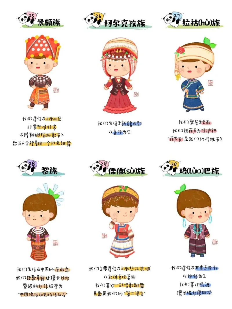 56个民族图鉴(1)_一年级上下册资料_一年级上册小红书同款资料_一年级(1)