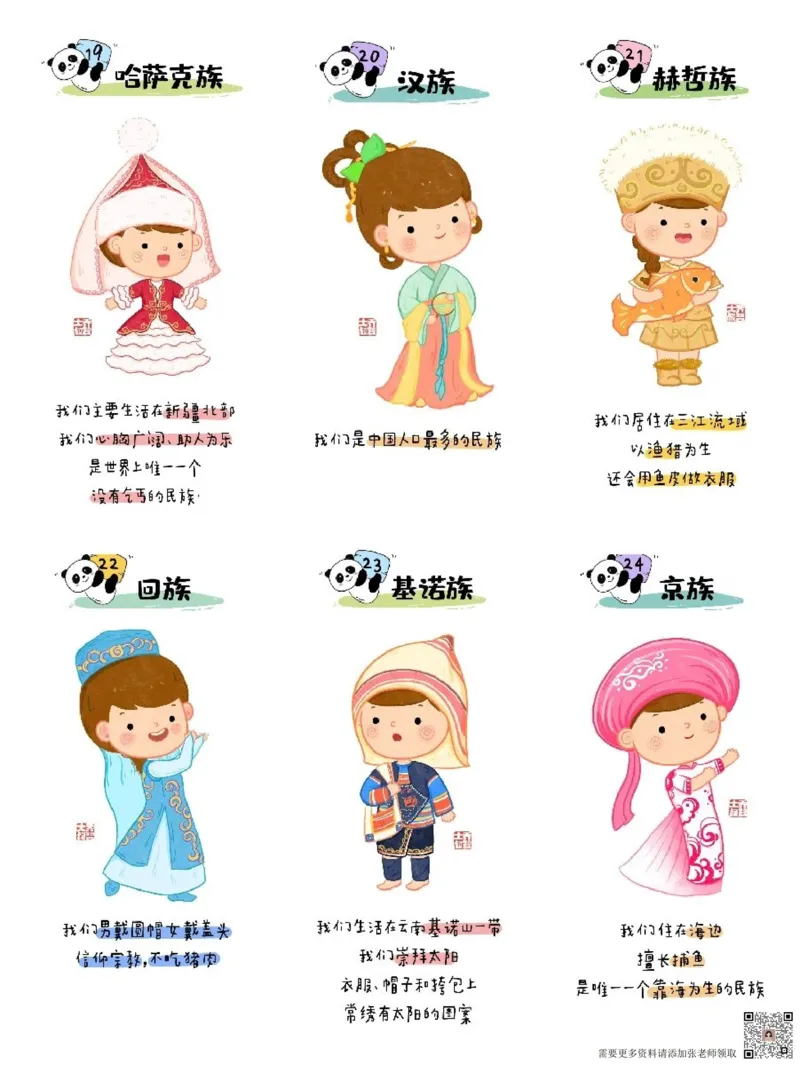 56个民族图鉴(1)_一年级上下册资料_一年级上册小红书同款资料_一年级(1)