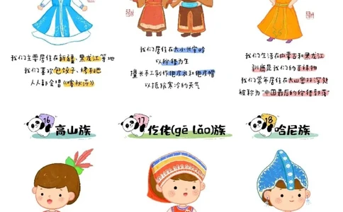 56个民族图鉴(1)_一年级上下册资料_一年级上册小红书同款资料_一年级(1)