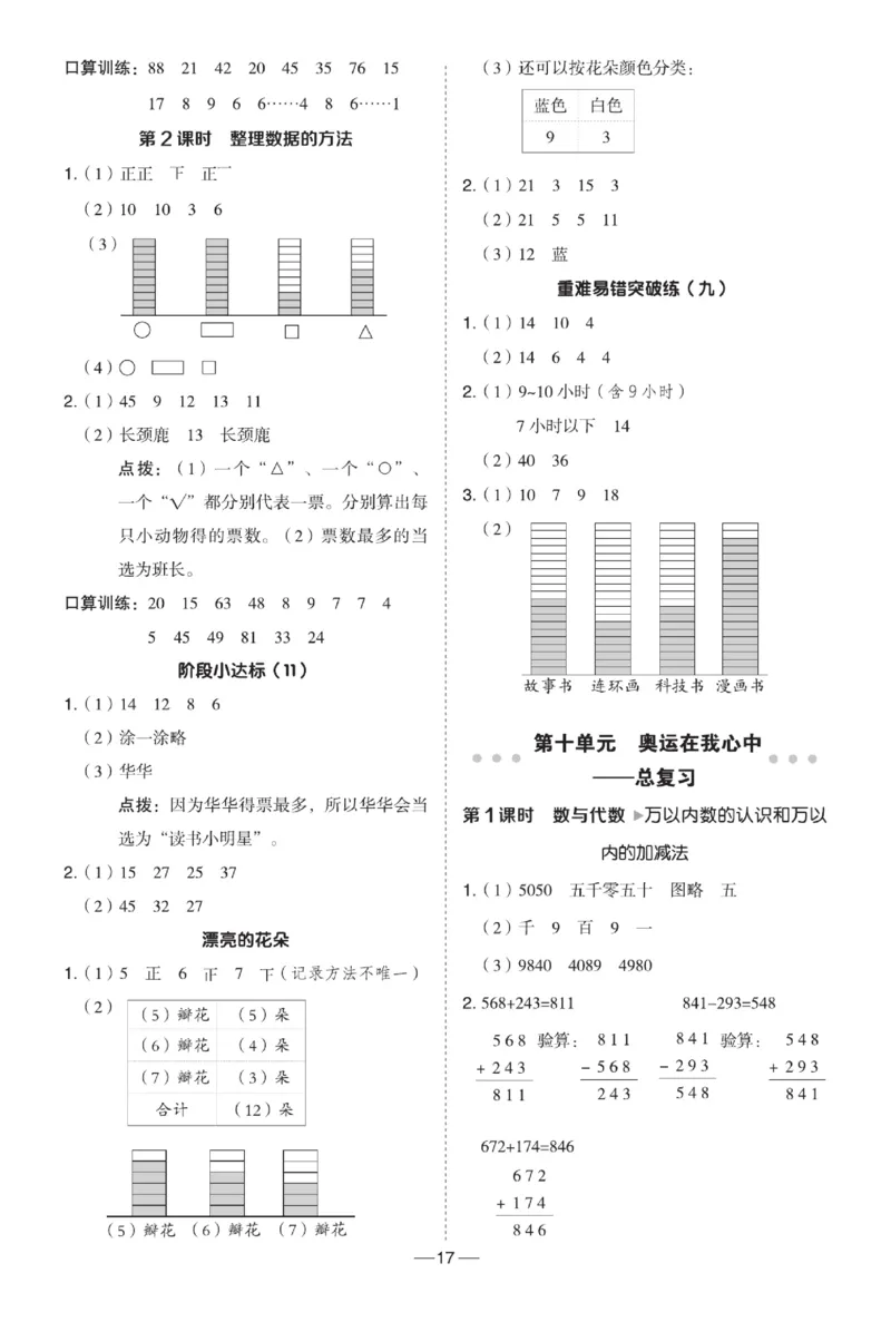《典中点》试卷-数学2年级下册（54QD）_二年级上下册资料_小学二年级学习资料-25年更新版_2-04、小学二年级数学下册_2-4-2、练习题、作业、试题、试卷_青岛54_电子册类