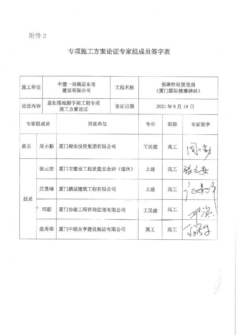 专家论证报告_2021-2023年优秀施组方案_施工方案_方案17-保障性租赁住房（厦门国际健康驿站）-超常规双排落地式盘口外脚手架工程施工方案