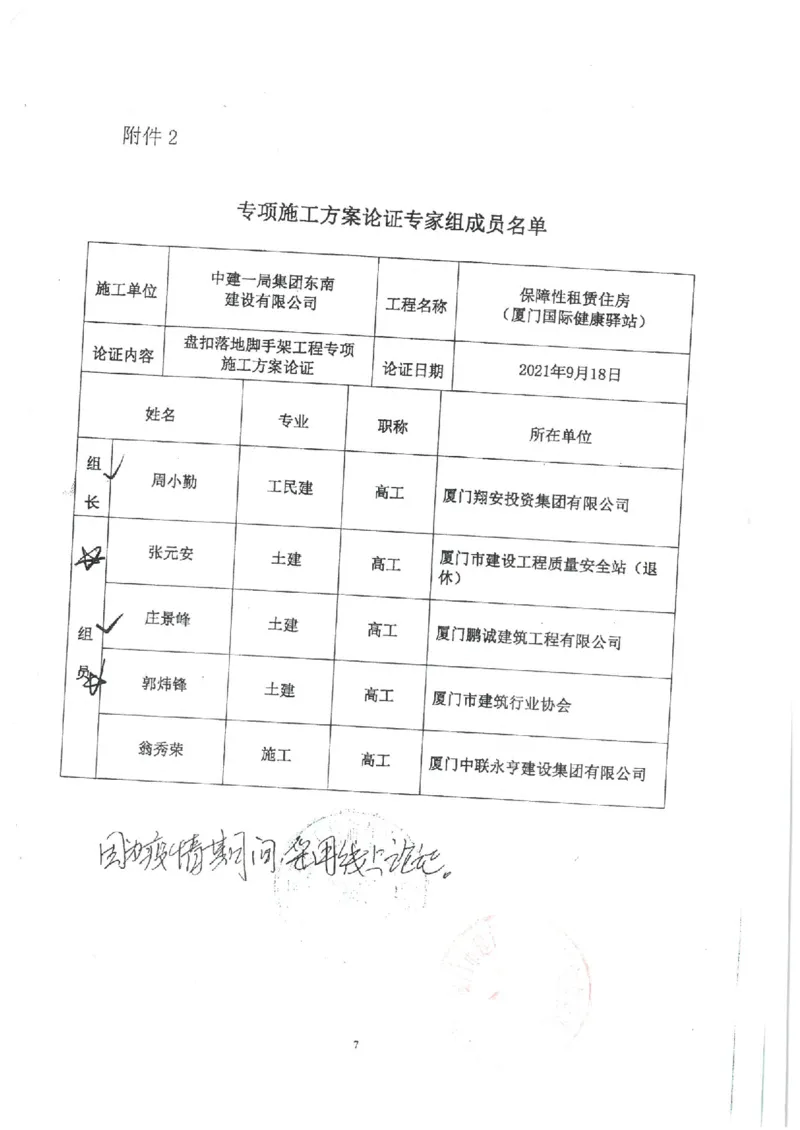 专家论证报告_2021-2023年优秀施组方案_施工方案_方案17-保障性租赁住房（厦门国际健康驿站）-超常规双排落地式盘口外脚手架工程施工方案