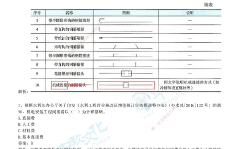 03.2025年-一建《水利》押题卷-B卷-有答案_2026年一级建造师_2026年一建水利_2025年一建水利SVIP_05-考前密训✿央企特训✿机构普押_17-水利《超押AB卷》ZJ_课程讲义