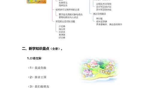 专题09语言和综合实践（专项训练）-（统编版&middot;2024秋）_一年级语文上册（统编版）_期末总复习