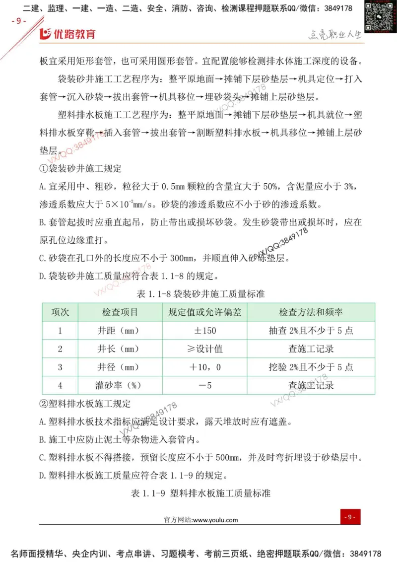 一级建造师《公路实务》三分钟速记点（一）_2026年一级建造师_2026年一建公路_2026年一建公路SVIP_2026一建公路SVIP_01-精华文档✿电子教材✿历年真题