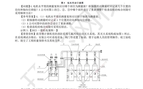 HQ-机电-实操题攻克指南_2026年一级建造师_2026年一建机电_2025年一建机电SVIP_01-精华文档✿电子教材✿历年真题_82-机电《案例100问+50题+实操指南》HQ