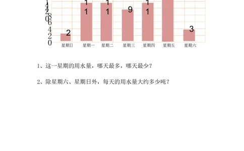 6.2用不同的方法记录统计结果_二年级上下册资料_二年级语数英上下册学习资料_3-7-3、小学二年级数学上册_冀教版_2、同步练习_第六单元象形统计图和统计表