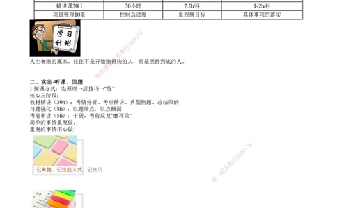 第01讲　零基础预习_2026年一级建造师_2026年一建管理_2025年一建管理SVIP_02-基础精讲✿高端面授✿深度强化_04-管理《基础精讲班》李娜JG_零基础预习