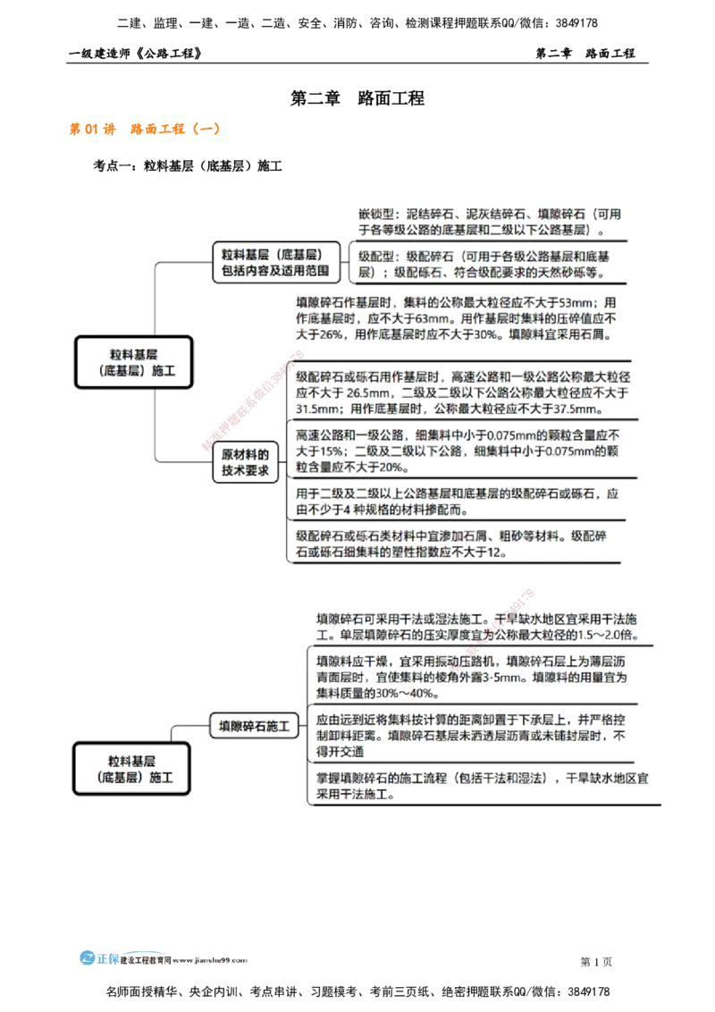 第二章　路面工程_2026年一级建造师_2026年一建公路_2025年一建公路SVIP_04-冲刺串讲✿考点强化✿小灶集训_30-公路《冲刺串讲班》宋卫东JG_讲义
