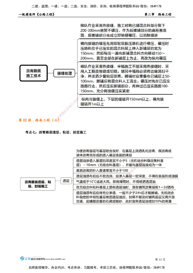 第二章　路面工程_2026年一级建造师_2026年一建公路_2025年一建公路SVIP_04-冲刺串讲✿考点强化✿小灶集训_30-公路《冲刺串讲班》宋卫东JG_讲义