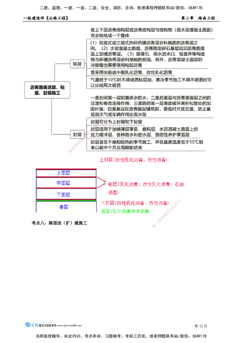 第二章　路面工程_2026年一级建造师_2026年一建公路_2025年一建公路SVIP_04-冲刺串讲✿考点强化✿小灶集训_30-公路《冲刺串讲班》宋卫东JG_讲义