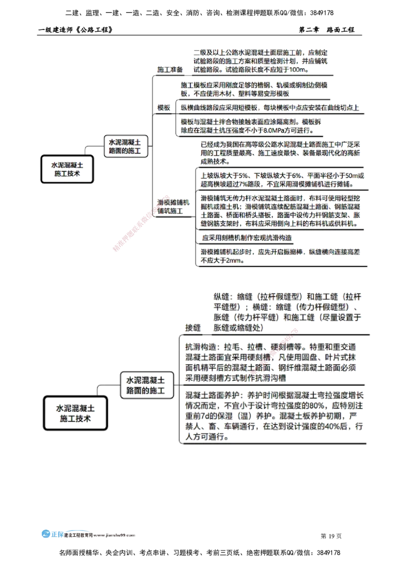 第二章　路面工程_2026年一级建造师_2026年一建公路_2025年一建公路SVIP_04-冲刺串讲✿考点强化✿小灶集训_30-公路《冲刺串讲班》宋卫东JG_讲义