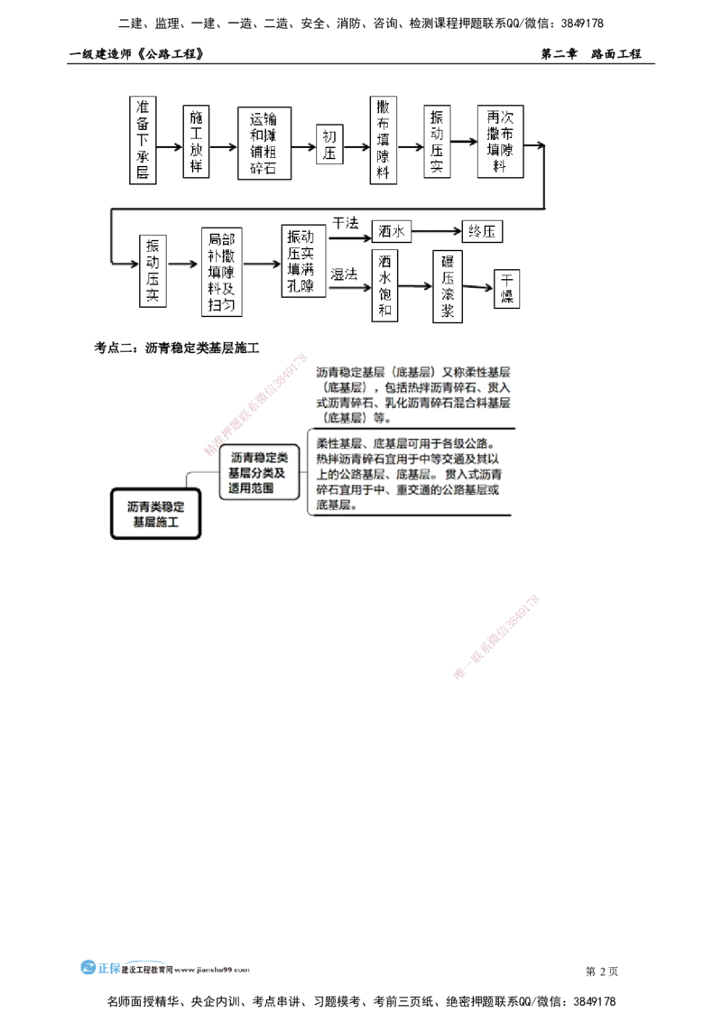 第二章　路面工程_2026年一级建造师_2026年一建公路_2025年一建公路SVIP_04-冲刺串讲✿考点强化✿小灶集训_30-公路《冲刺串讲班》宋卫东JG_讲义