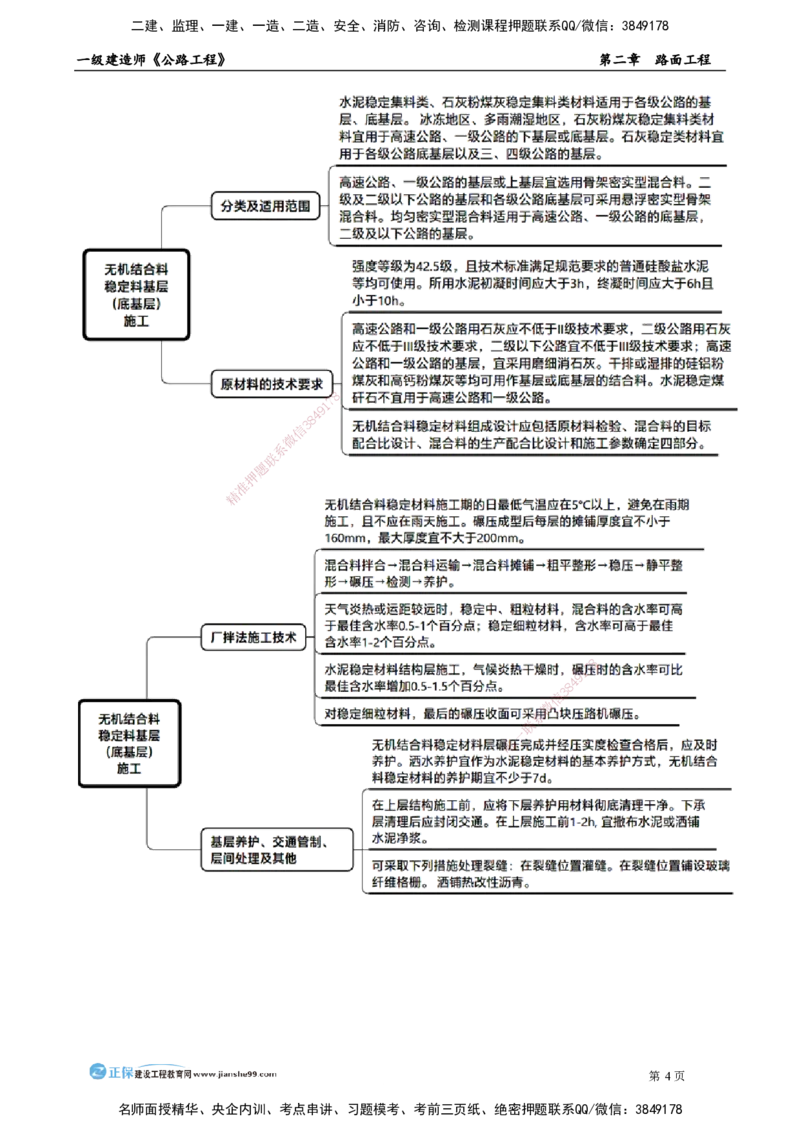 第二章　路面工程_2026年一级建造师_2026年一建公路_2025年一建公路SVIP_04-冲刺串讲✿考点强化✿小灶集训_30-公路《冲刺串讲班》宋卫东JG_讲义