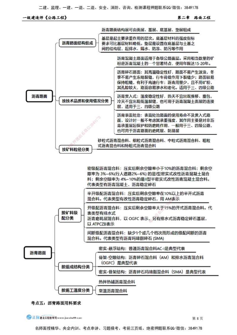 第二章　路面工程_2026年一级建造师_2026年一建公路_2025年一建公路SVIP_04-冲刺串讲✿考点强化✿小灶集训_30-公路《冲刺串讲班》宋卫东JG_讲义