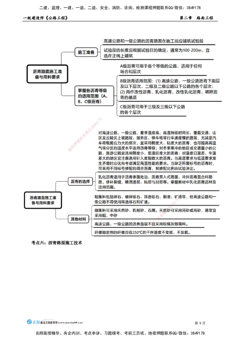 第二章　路面工程_2026年一级建造师_2026年一建公路_2025年一建公路SVIP_04-冲刺串讲✿考点强化✿小灶集训_30-公路《冲刺串讲班》宋卫东JG_讲义