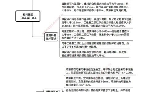 第二章　路面工程_2026年一级建造师_2026年一建公路_2025年一建公路SVIP_04-冲刺串讲✿考点强化✿小灶集训_30-公路《冲刺串讲班》宋卫东JG_讲义