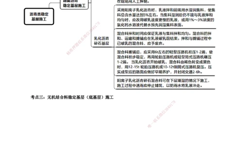 第二章　路面工程_2026年一级建造师_2026年一建公路_2025年一建公路SVIP_04-冲刺串讲✿考点强化✿小灶集训_30-公路《冲刺串讲班》宋卫东JG_讲义