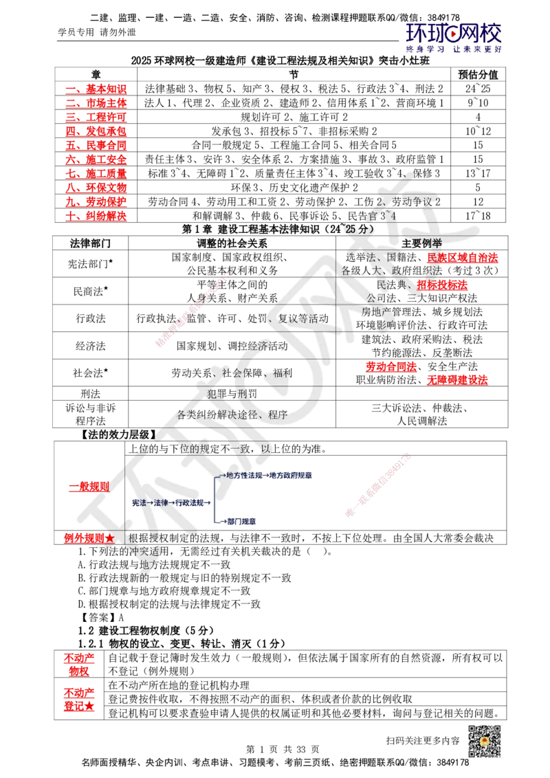 HQ-法规-突击小灶班_2026年一建法规_2025年一建法规SVIP_04-冲刺串讲✿考点强化✿小灶集训_52-法规《突击小灶班》陈印HQ