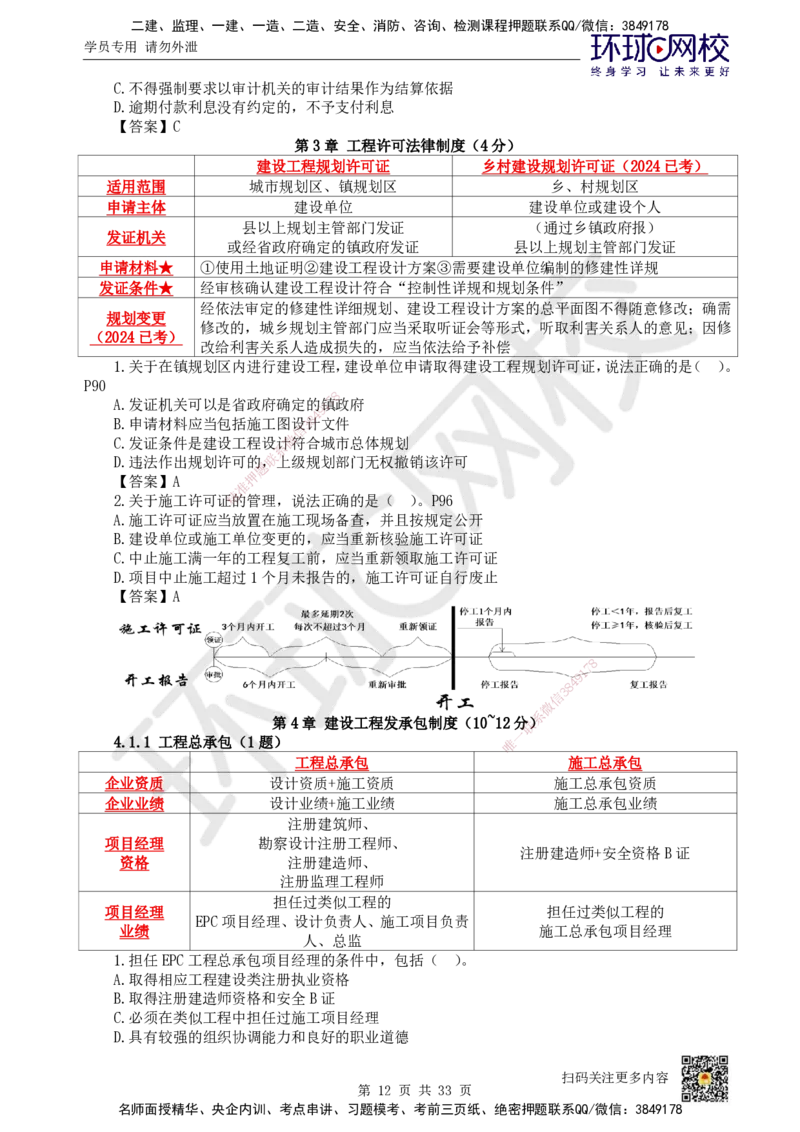 HQ-法规-突击小灶班_2026年一建法规_2025年一建法规SVIP_04-冲刺串讲✿考点强化✿小灶集训_52-法规《突击小灶班》陈印HQ