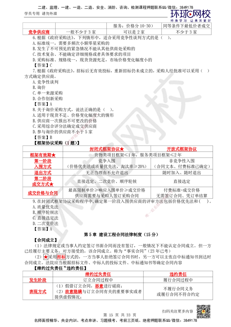 HQ-法规-突击小灶班_2026年一建法规_2025年一建法规SVIP_04-冲刺串讲✿考点强化✿小灶集训_52-法规《突击小灶班》陈印HQ