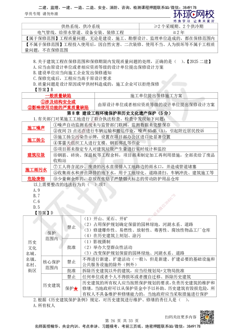 HQ-法规-突击小灶班_2026年一建法规_2025年一建法规SVIP_04-冲刺串讲✿考点强化✿小灶集训_52-法规《突击小灶班》陈印HQ