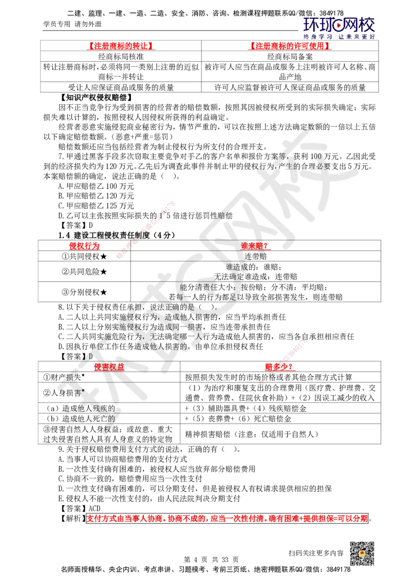 HQ-法规-突击小灶班_2026年一建法规_2025年一建法规SVIP_04-冲刺串讲✿考点强化✿小灶集训_52-法规《突击小灶班》陈印HQ